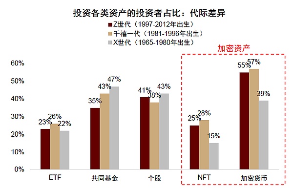 在成都，我们找到了Web3的灵魂栖息地