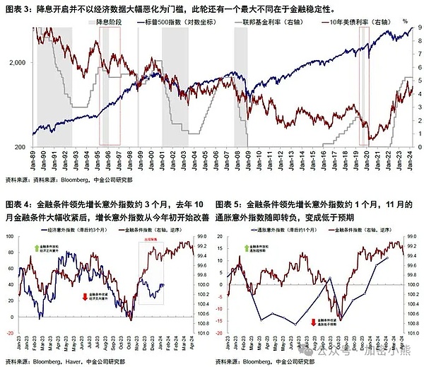 比特币二层生态的春天真的会来吗？