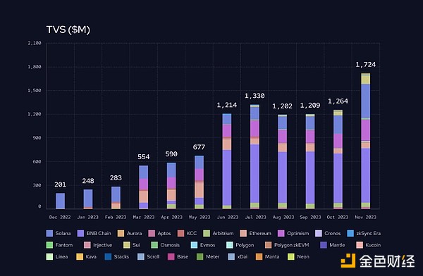昨夜空单完美收割1万刀，今日以太坊再下一城！