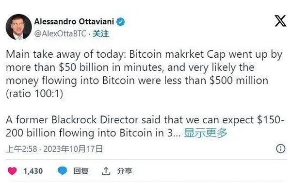 当比特币ETF再遭推迟：这究竟意味着什么？